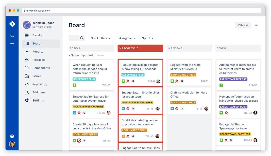 Jira-dashboard