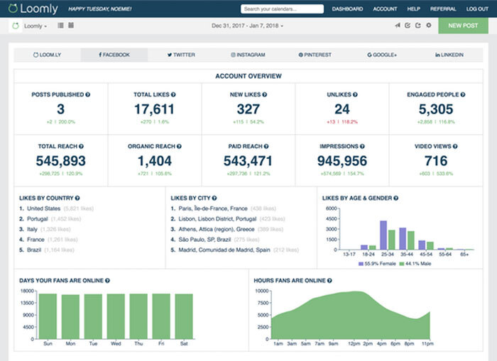 Loomly-dashboard