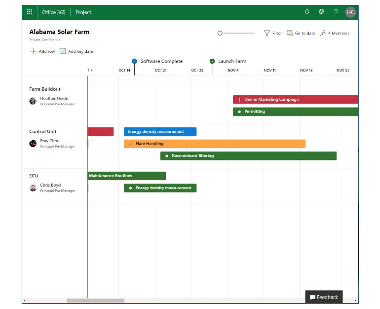 Microsoft-project-dashboard