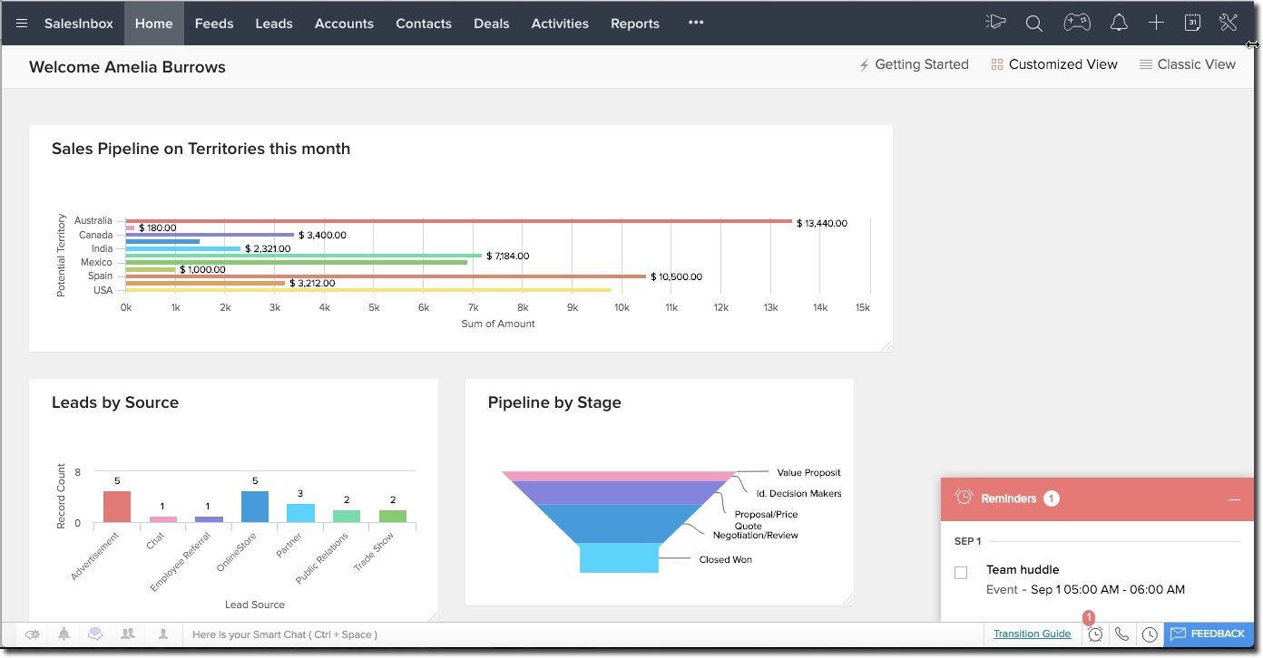 Zoho-crm-software