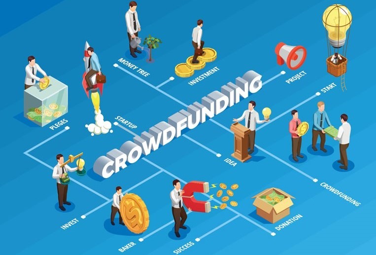 Crowdfunding graphic image