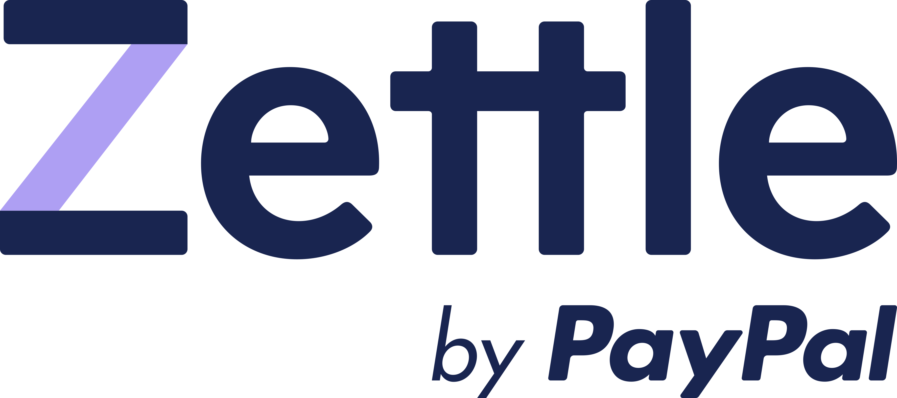 Zettle logo